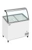 IC301SCE+SO